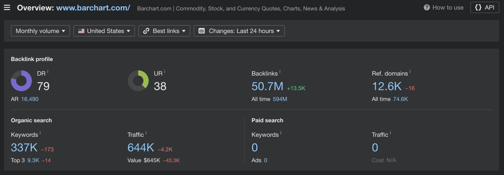 powerhouse press placements
